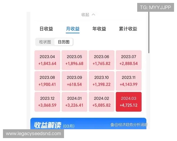 K8现金在线平台最新安全保障措施全面解析助你轻松实现高额收益