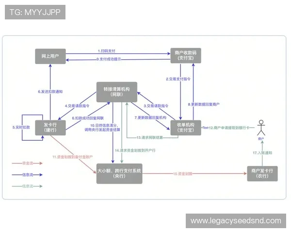 了解K8电玩娱乐的充值与提现流程，轻松实现资金的快速流转